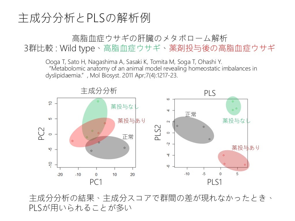 室内装修材料大解析_