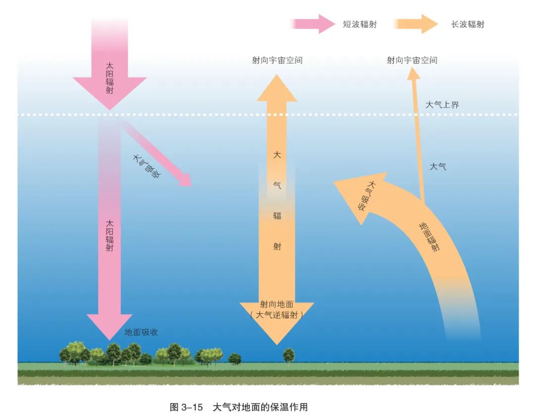 新型保温建材推荐_