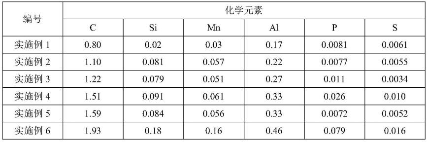 多层结构的耐磨材料应用_