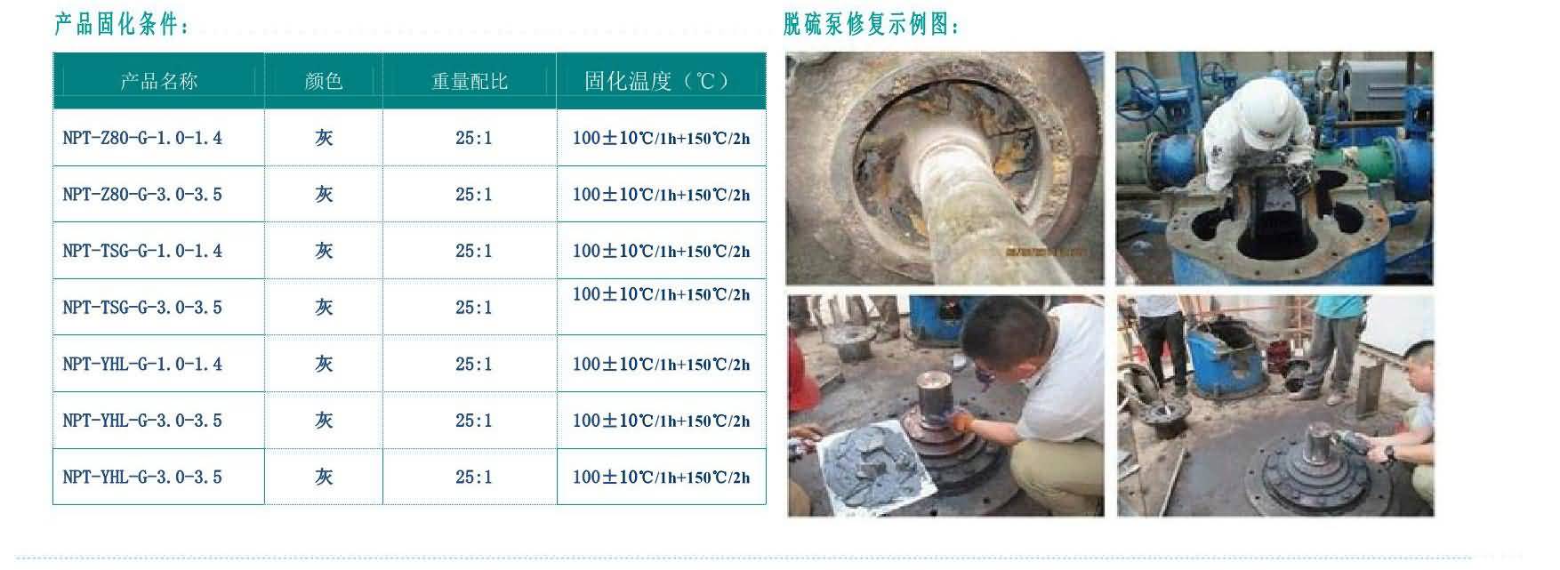 最新耐磨材料的研究进展_