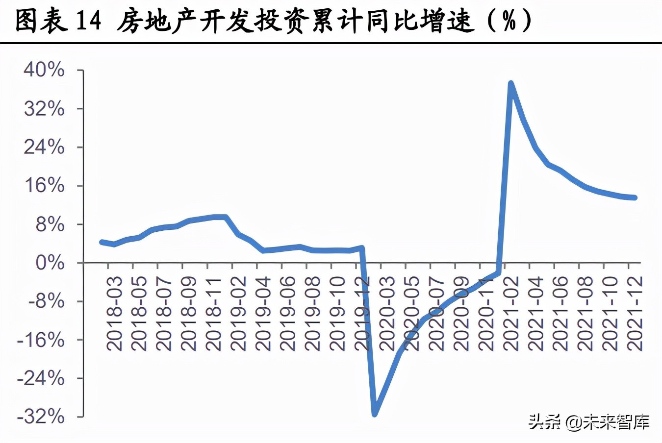 混凝土外加剂的使用与效果分析_