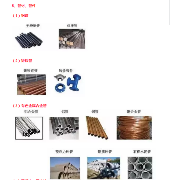 最新建筑材料推荐_