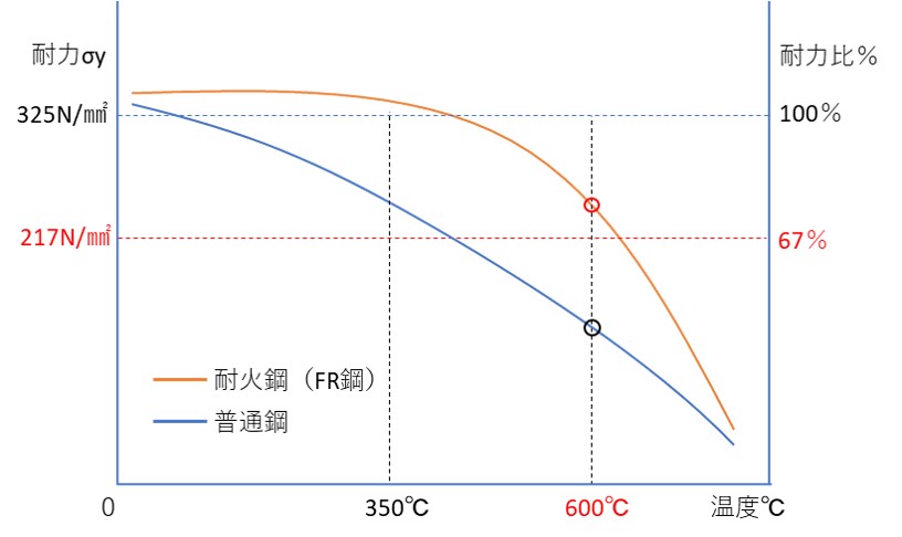 耐火水泥的制造工艺_