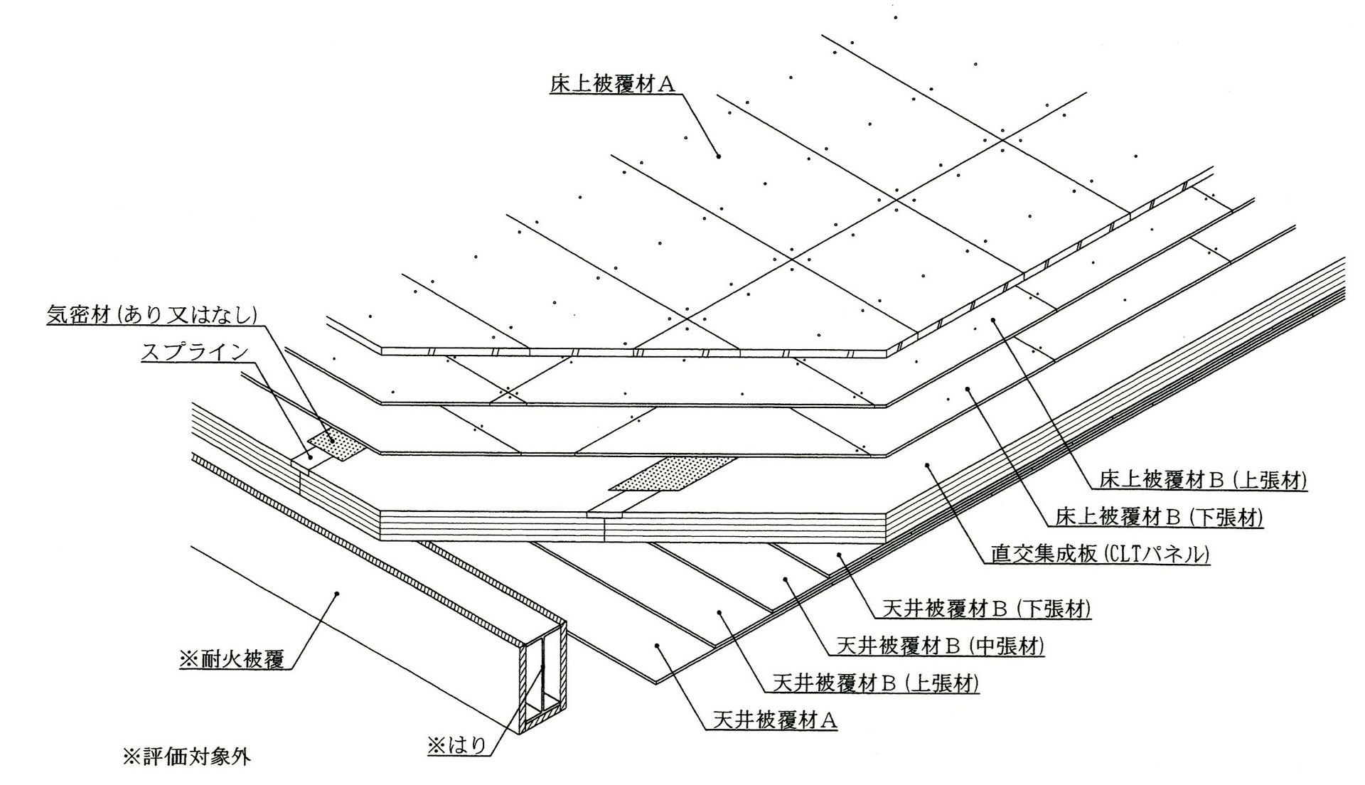 耐火玻璃在光伏领域的应用_