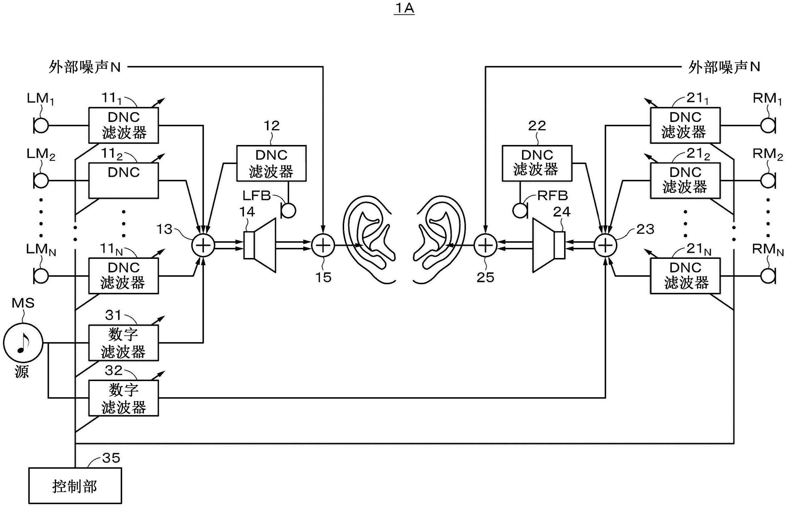 建筑材料的声学性能_