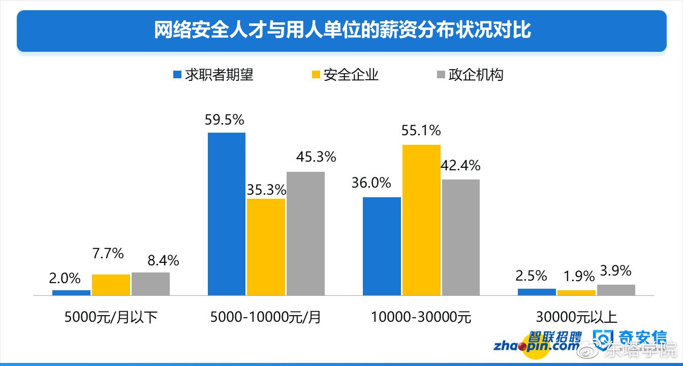 建材行业的发展趋势_