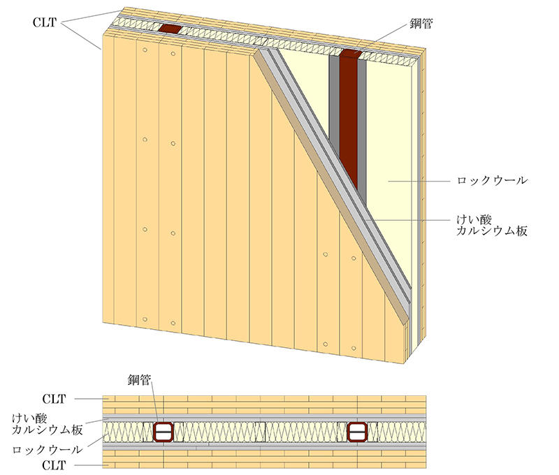 新型耐火砖的研发进展_