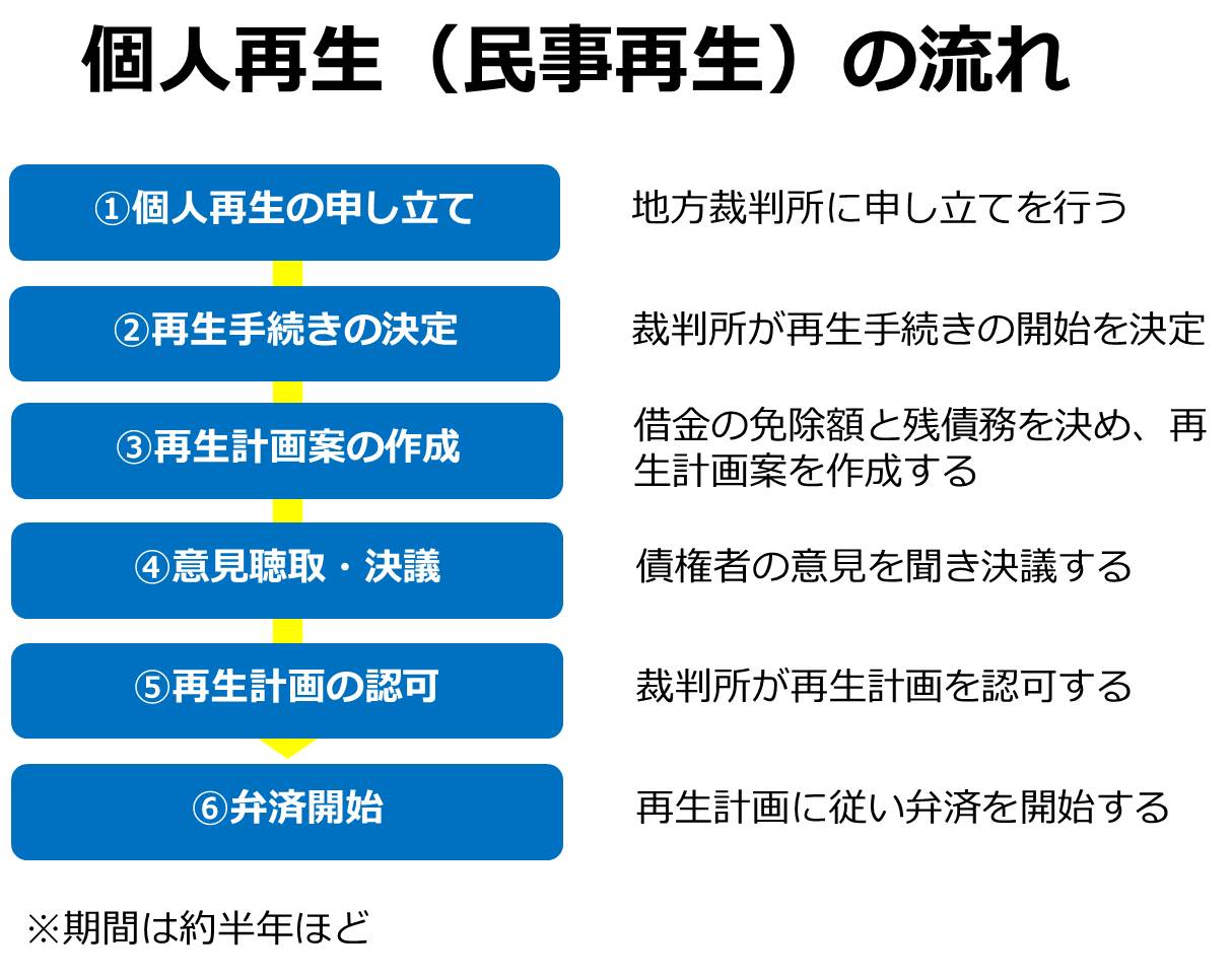 可再生建材对生态环境的贡献_