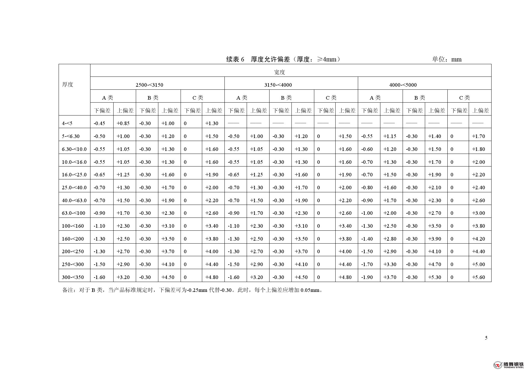 陶瓷薄板在现代建筑中的应用_