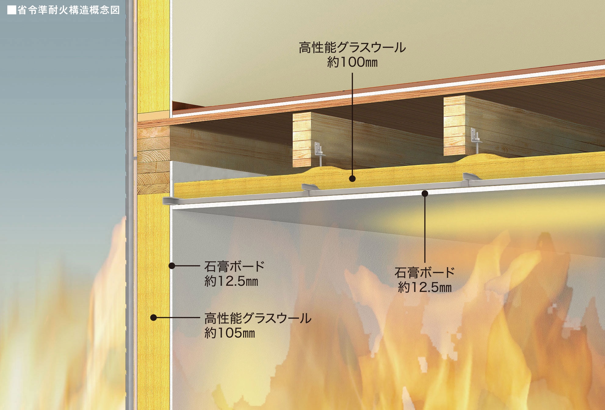 耐火材料的氧化还原反应分析_