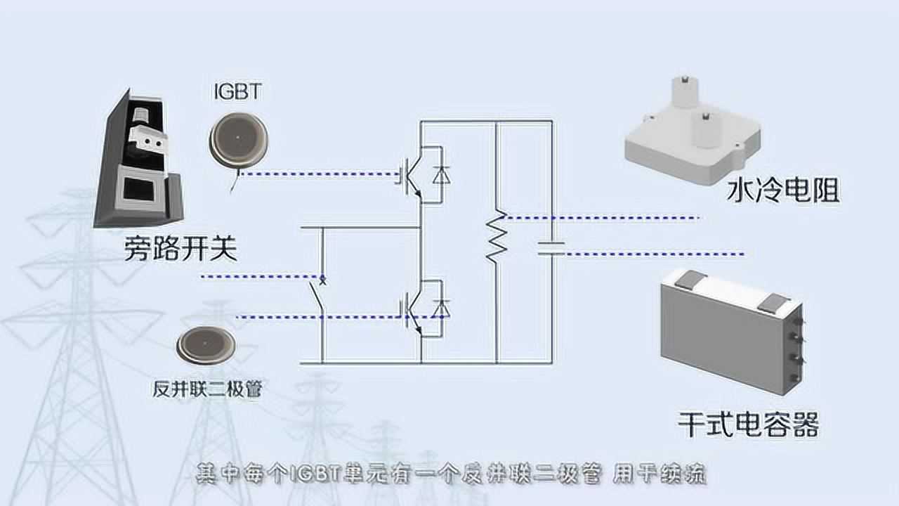 柔性耐火材料的应用案例_