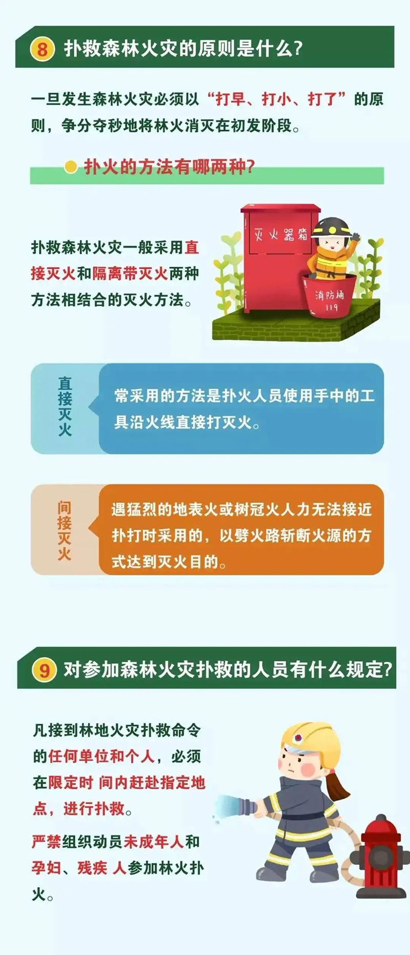 防火涂料的类型及施工方法_