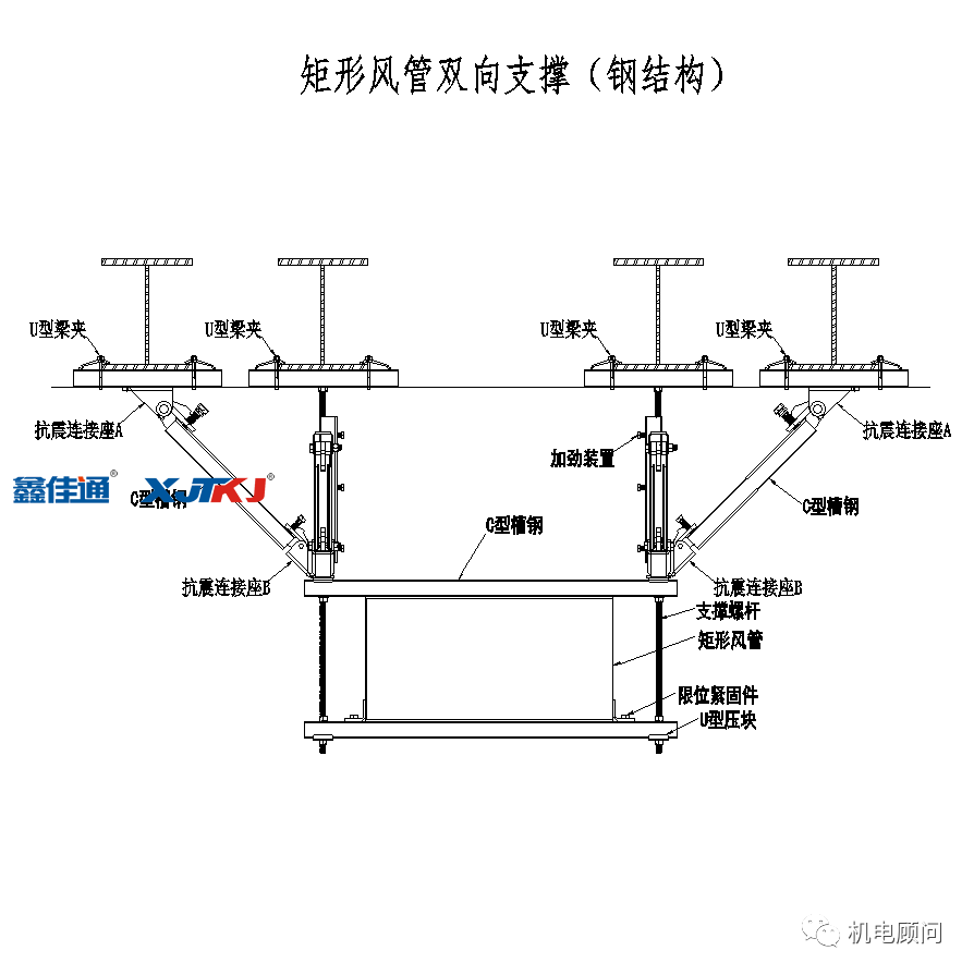 建筑材料的抗震性能_