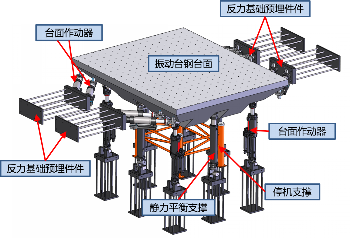 建筑材料的抗震性能_